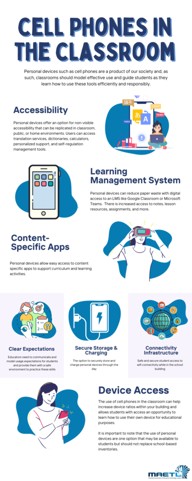 Cell Phones in the classroom.  Presonal devices such as cell phones are a product of our scoiety and, as such, classrooms should model effective use and guide students as they learn how to use these tools efficeintly and responsibly.  Accessibility.  Pers